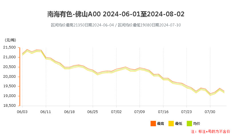 鋁型材定制開模